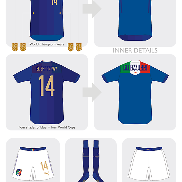 Italia home kit 2015 - WC comp