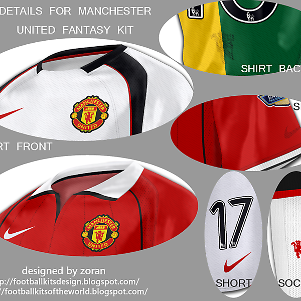 Manchester United fantasy details