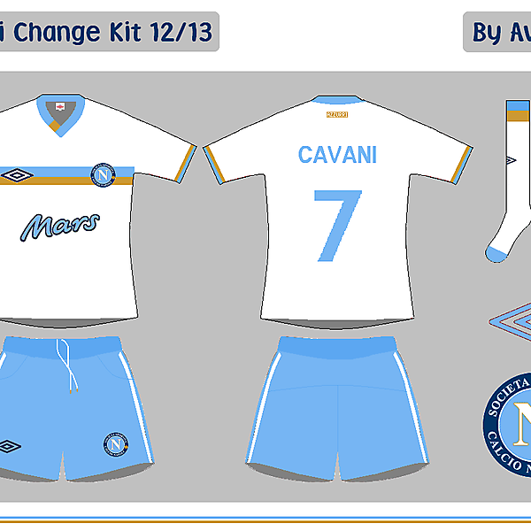 Napoli First & Change Kits