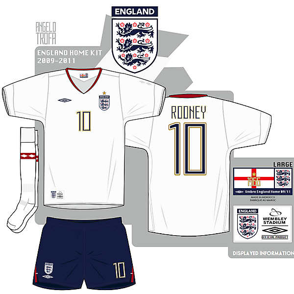 New England Home Kit.