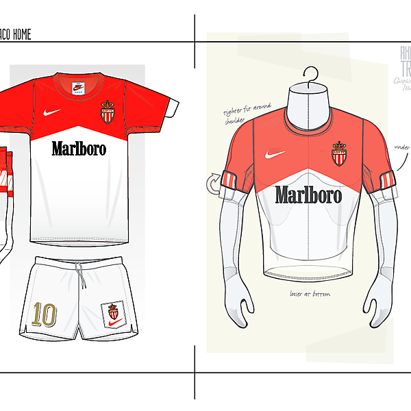 If Marlboro sponsored Monaco