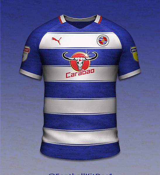 Reading Concept Kit