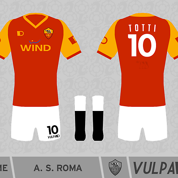 A. S. Roma Kits