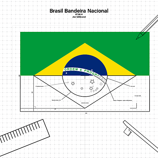 Brasil Bandeira Nacional