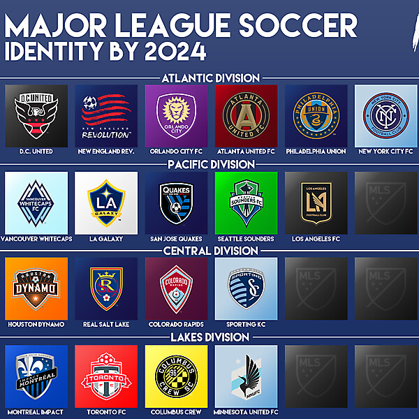 MLS 2024 Project